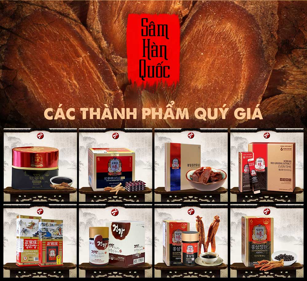 Sâm Hàn Quốc và các thành phẩm quý giá