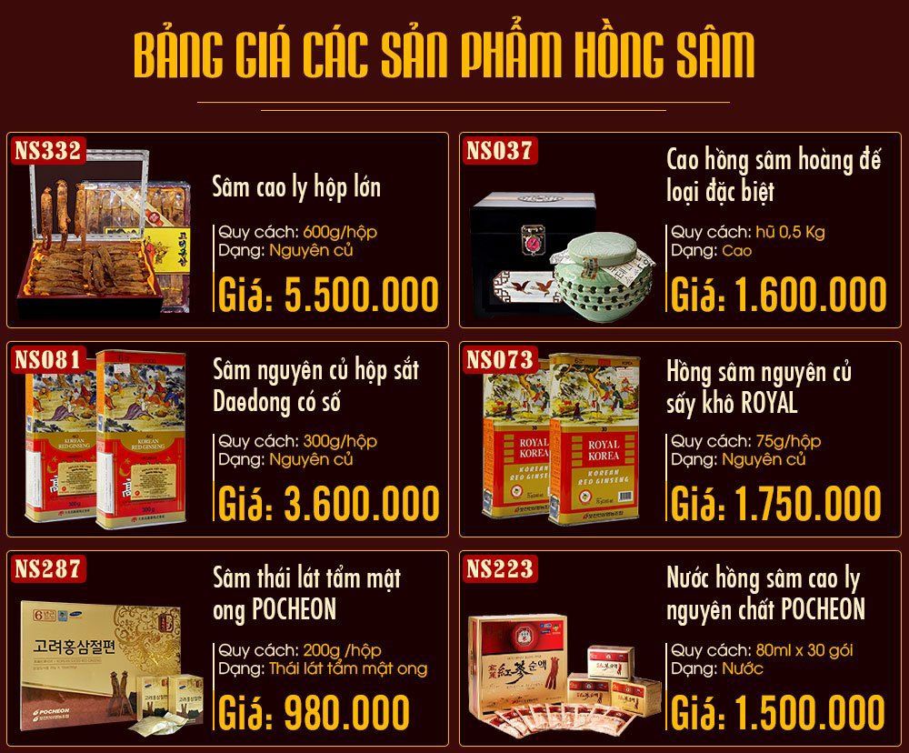 Bảng giá hồng sâm Hàn Quốc 6 năm tuổi 