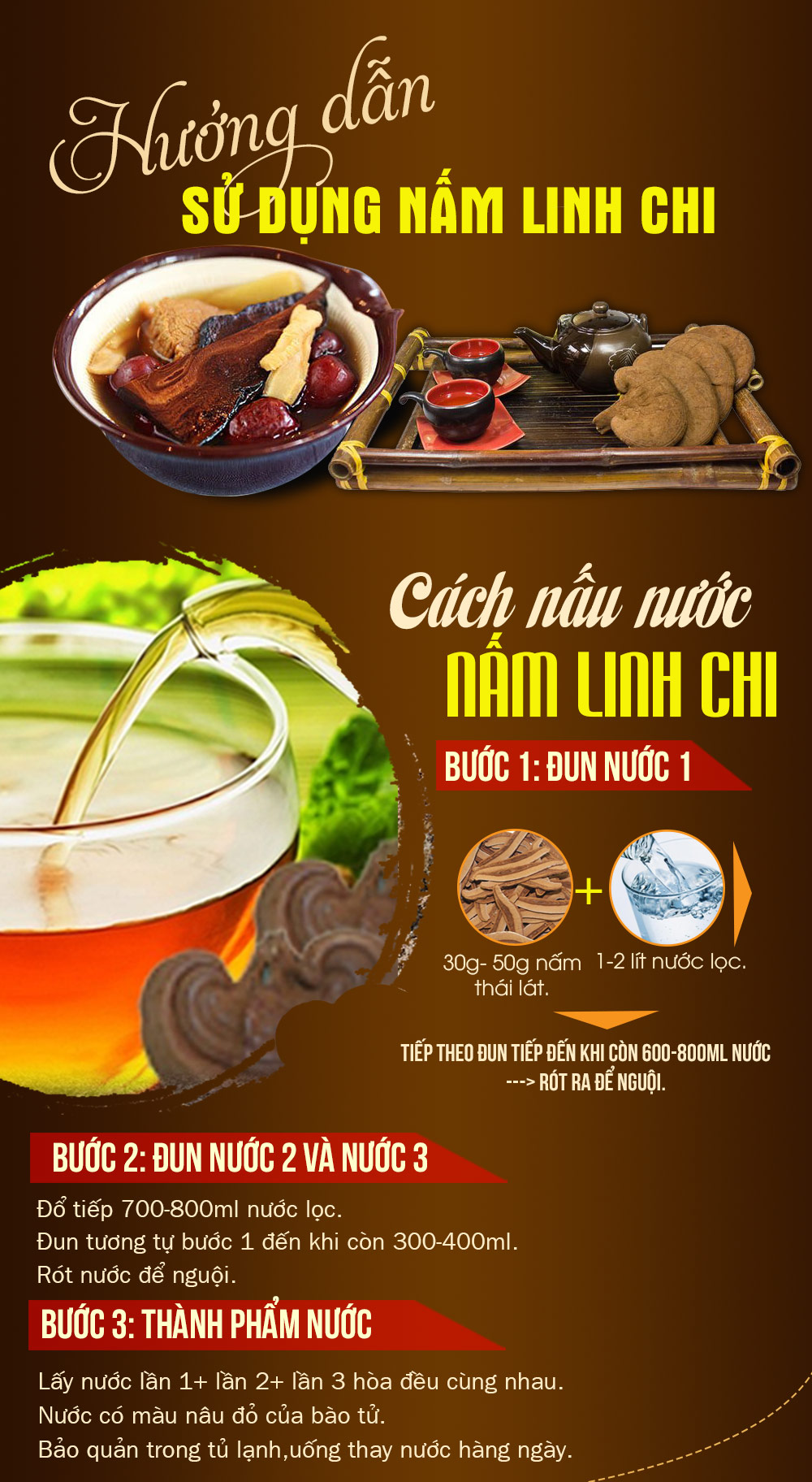 Cách dùng nấm linh chi đỏ Hàn Quốc