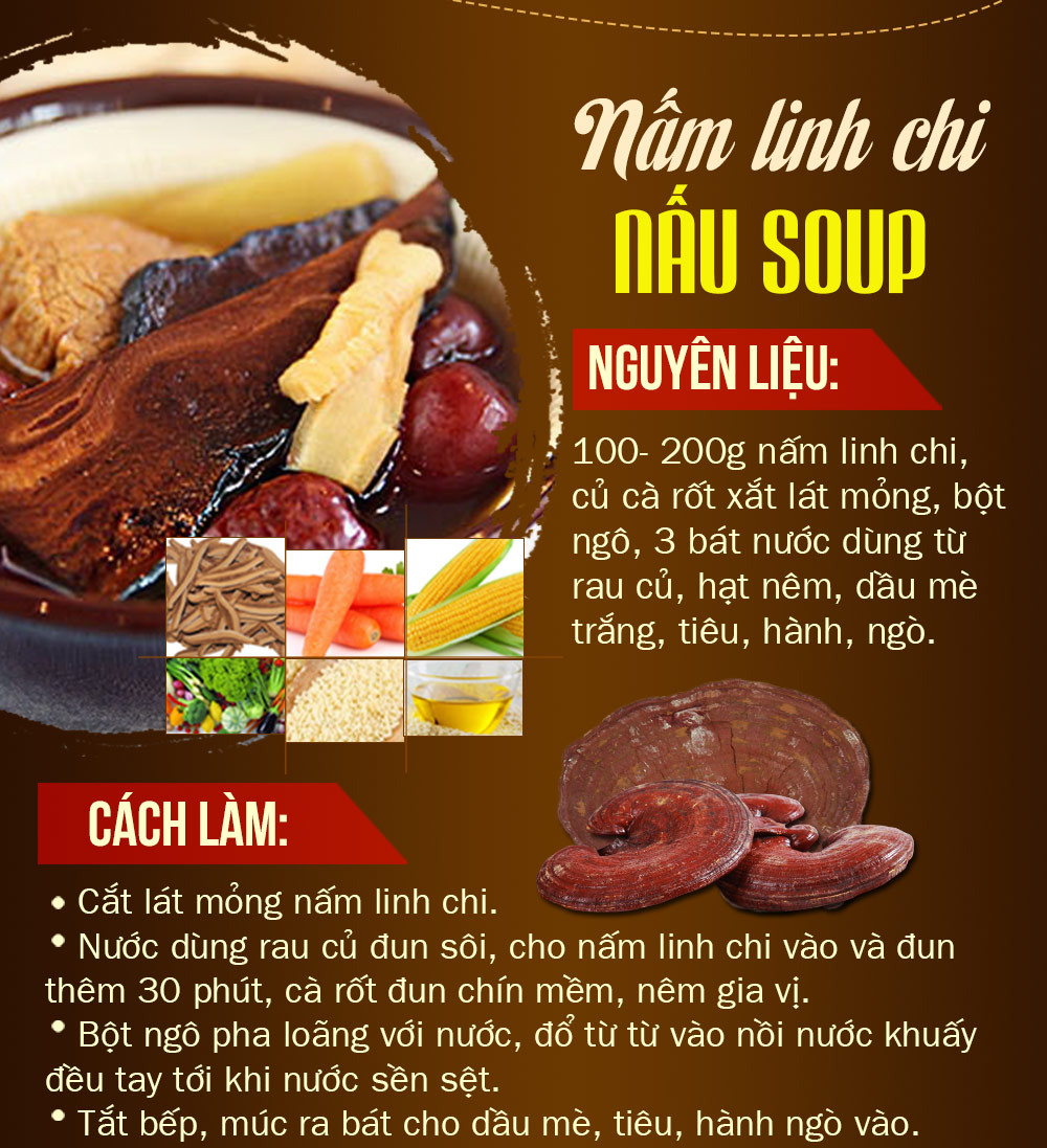 Cách dùng nấm linh chi đỏ Hàn Quốc