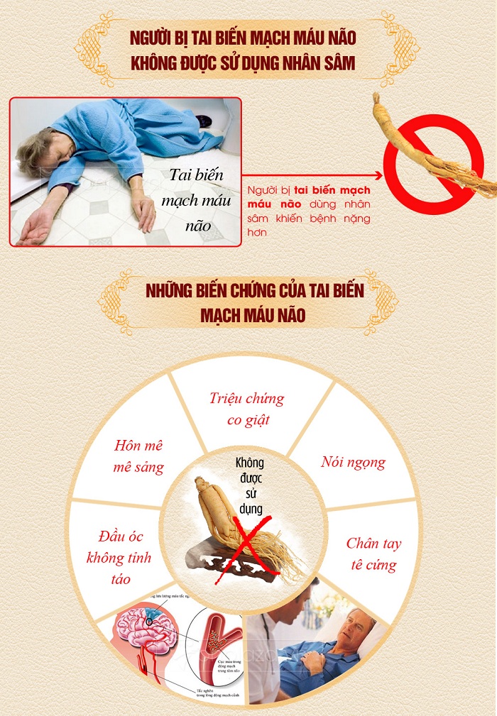 Người bị tai biến mạch máu não không nên sử dụng nhân sâm