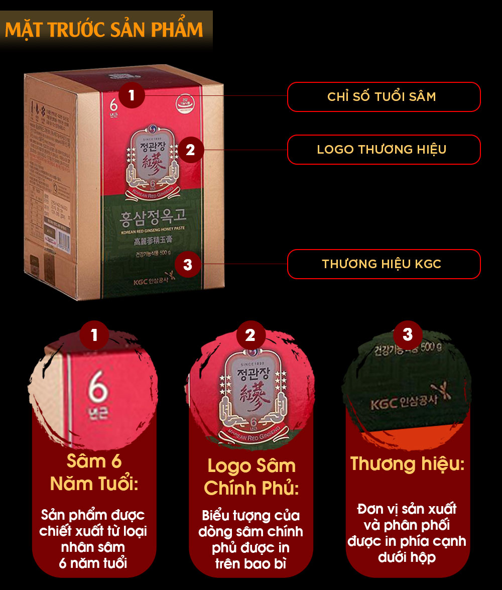 cao hồng sâm chính phủ