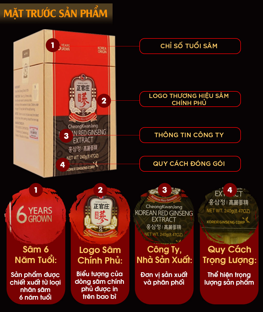 cao hồng sâm chính phủ