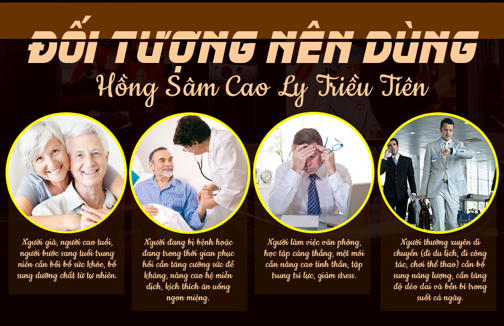 Hồng Sâm Cao Ly Triều Tiên 6 Năm Tuổi Nhập Khẩu Hộp Thiếc 75g