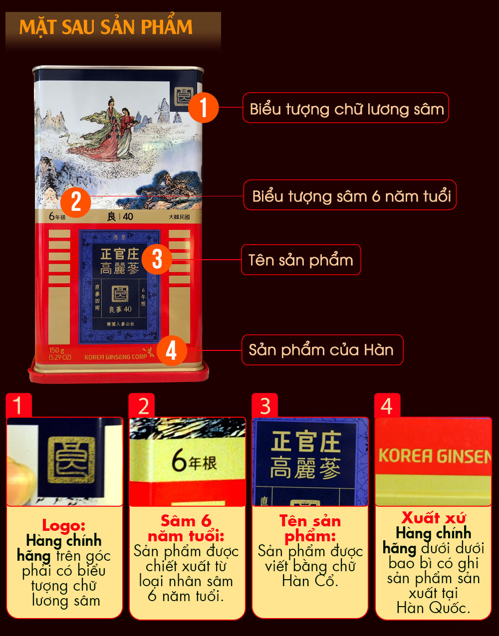 hồng sâm chính phủ