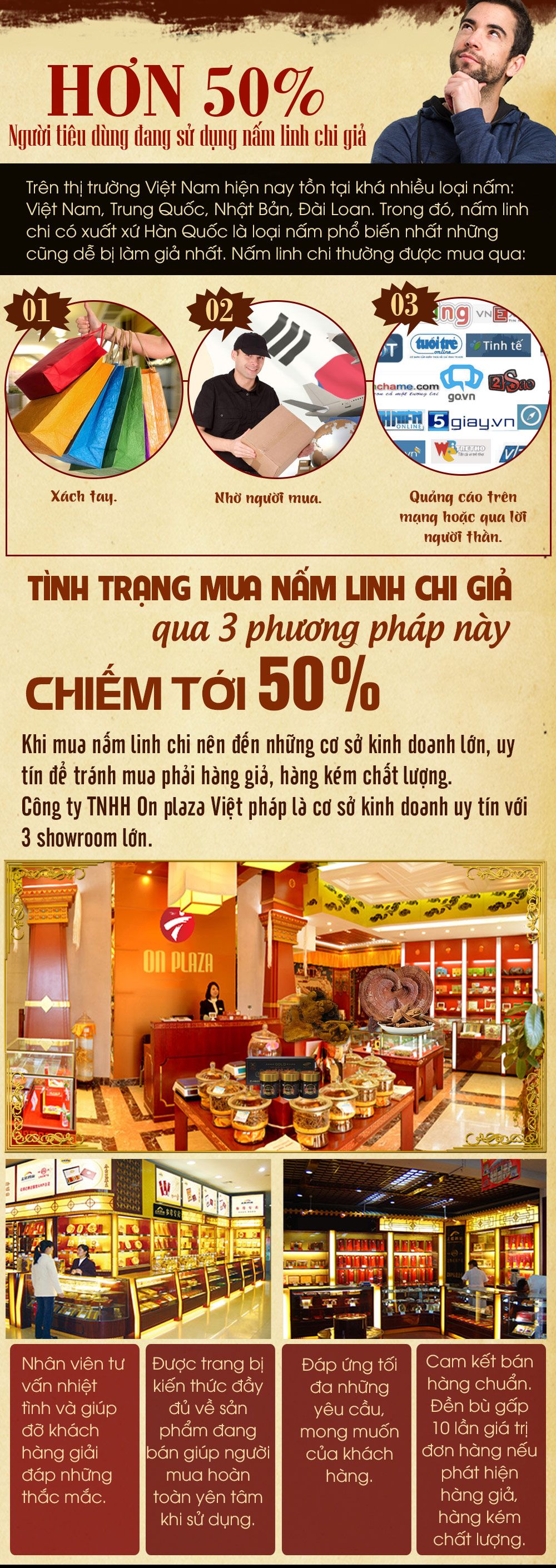 Nấm linh chi bao tử hàn quốc